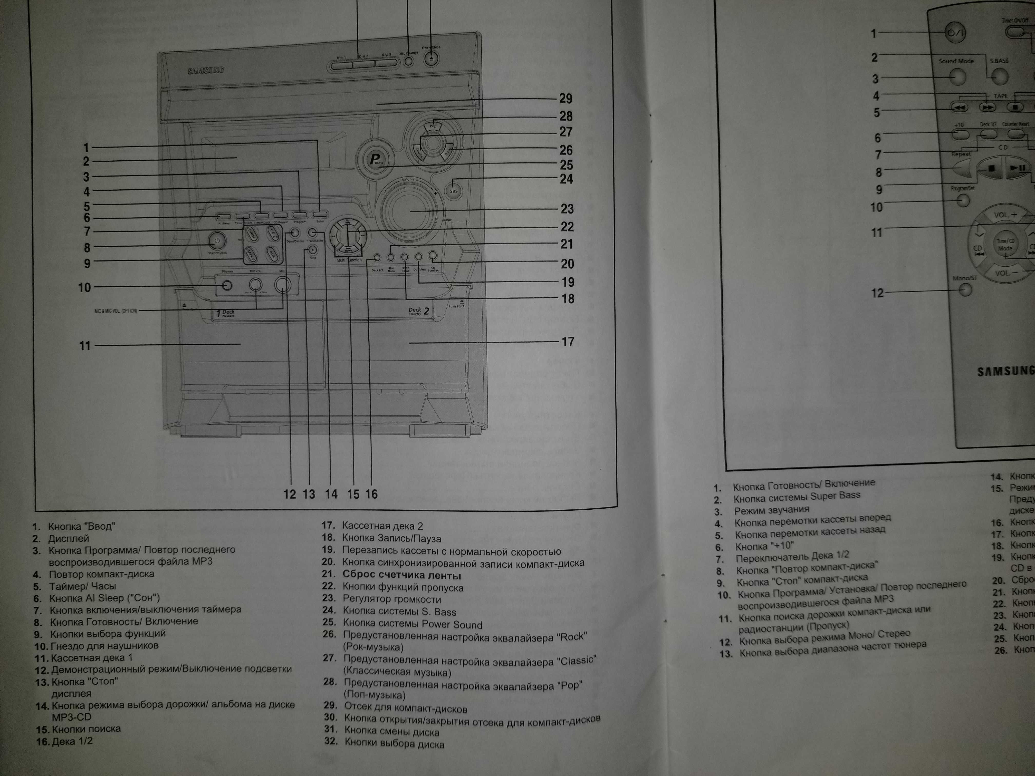Музичний центр  SAMSUNG MAX-ZB450