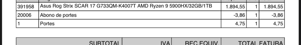 Asus Rog Strix SCAR 17