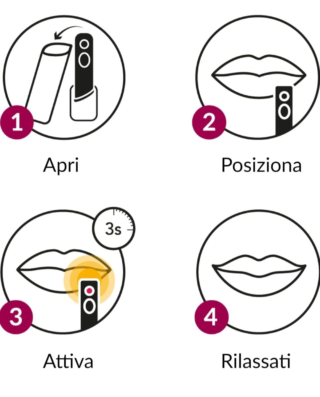 Herpotherm Elettronic Urządzenie do leczenia opryszczki wargowej