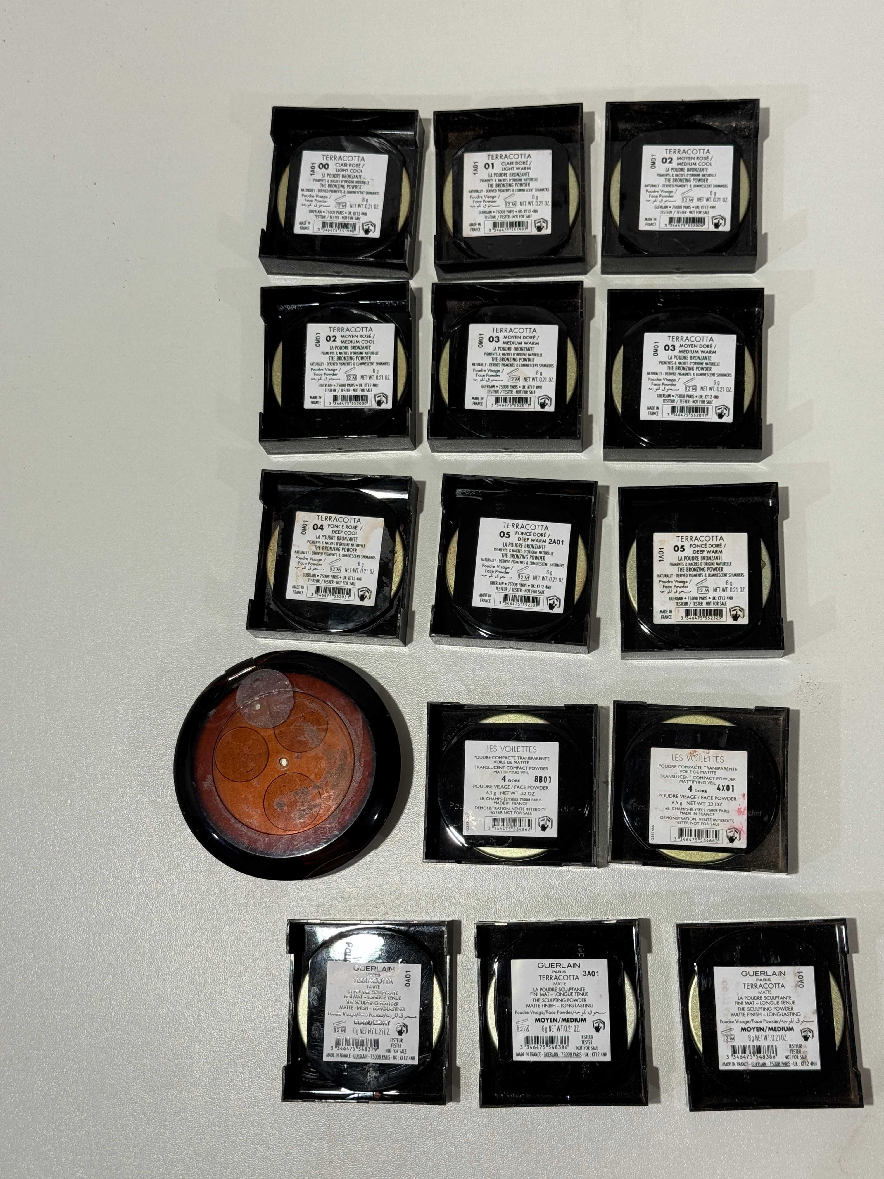Пудри та бронзери Guerlain terracotta