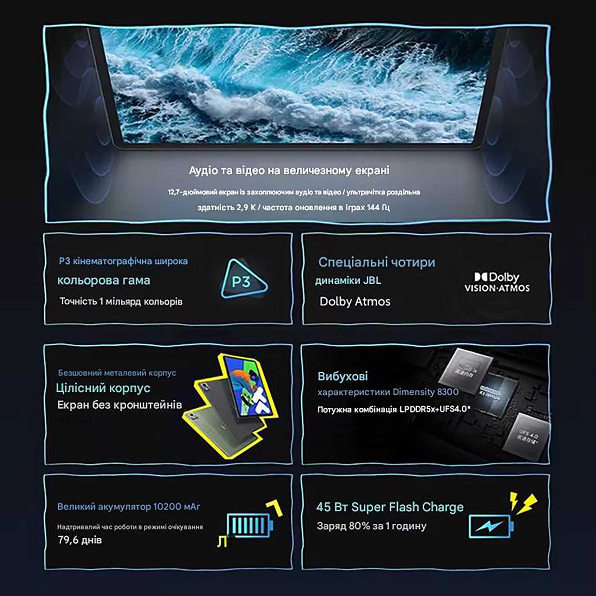 Планшет Lenovo Xiaoxin Pad Pro 2025 8/128Gb