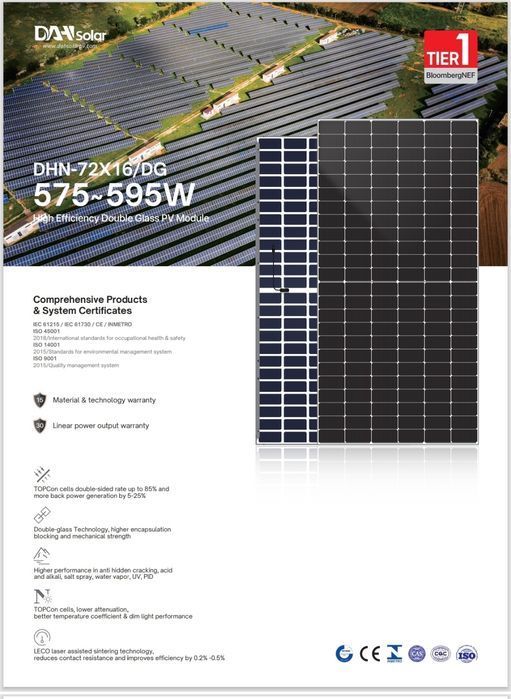 Сонячні панелі 595w