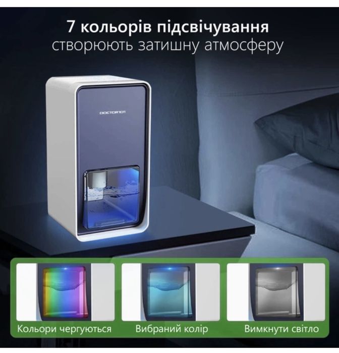 Вологопоглинач осушувач повітря