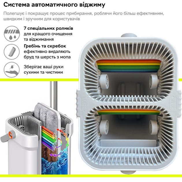 Швабра Комплект для прибирання RZTK Flat
