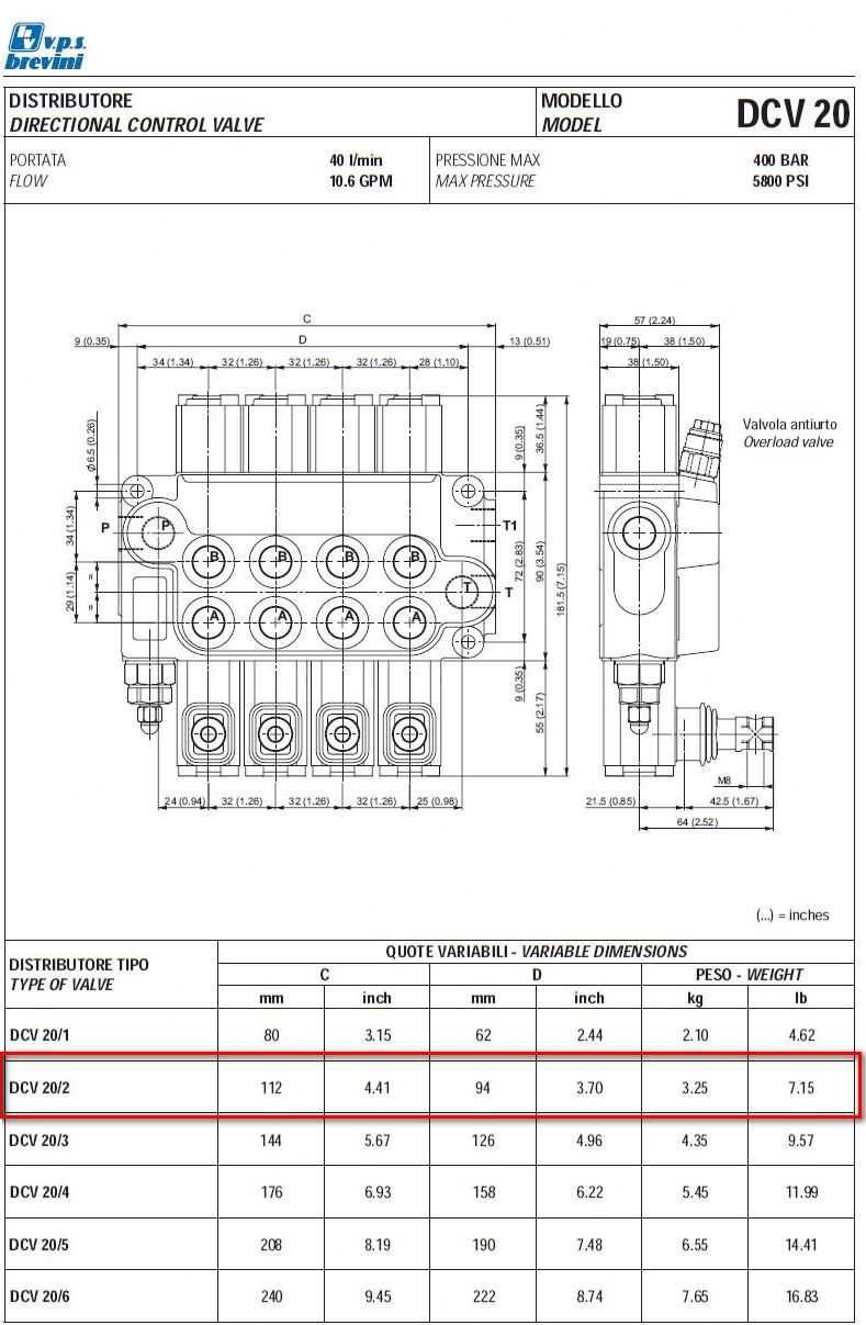 Rozdzielacz hydrauliczny 2 Sekcyjny 40 l/min VPS Brevini DCV20/2