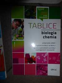Tablice biologia i chemia. Greg
