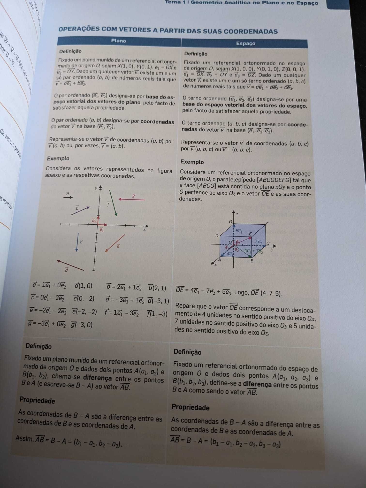 Livro Exame 2024 Matemática A (Leya Educação)