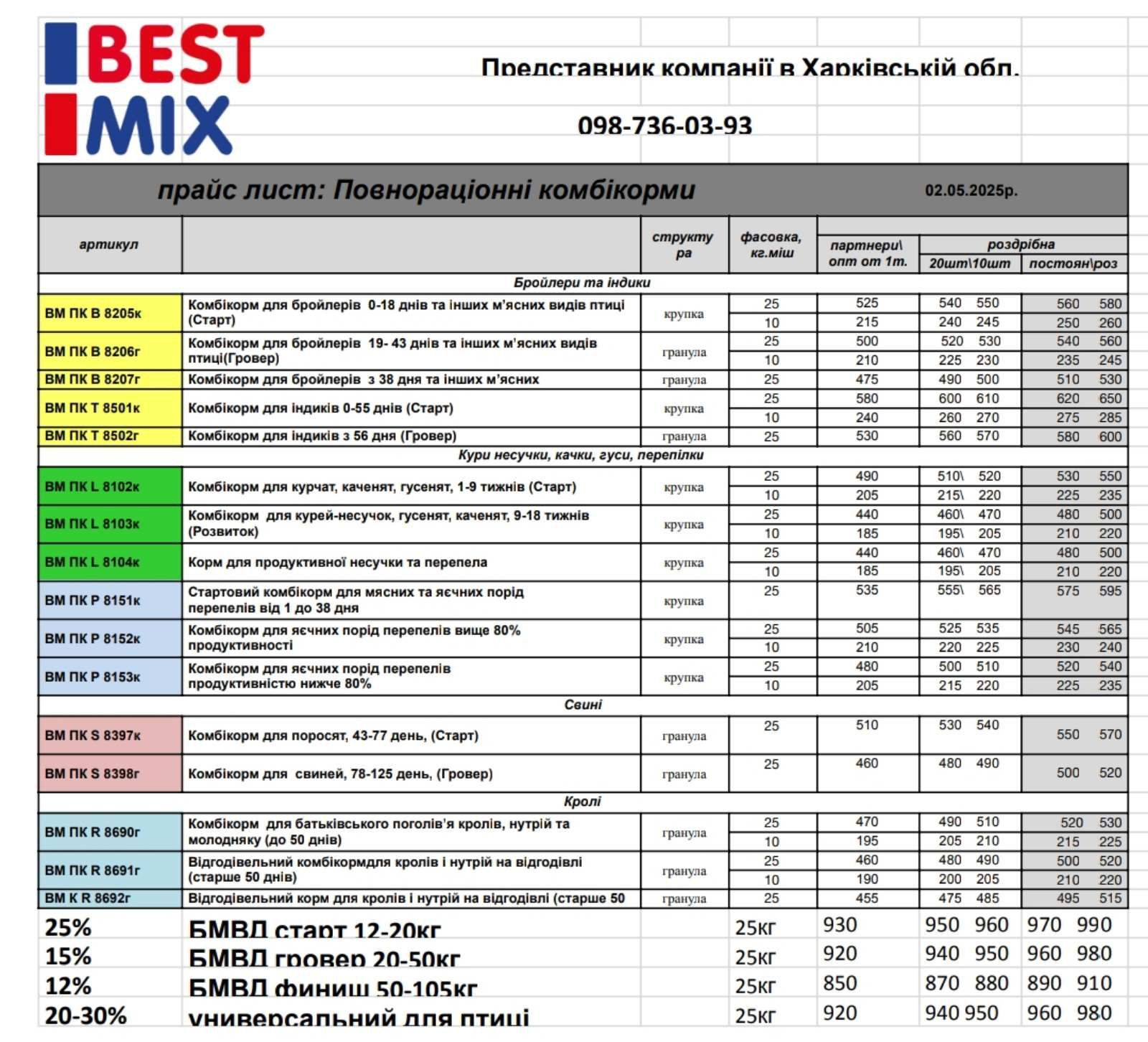 Комбікорм Best mix ПК 8206 гровер 19-43 днів (откорм) 25кг