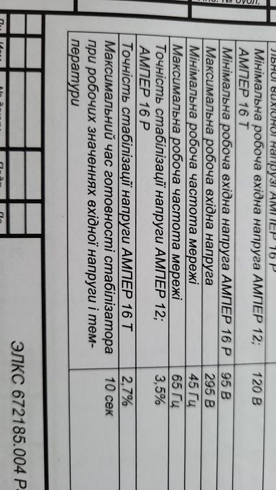 Стабилизатор напряжения 14 кВт  АМПЕР-Р У 16-1/63 v2.0