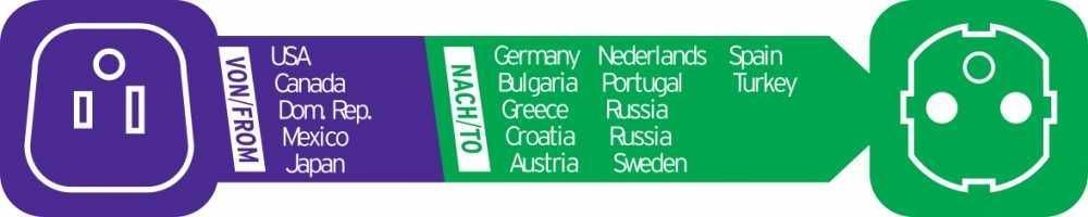 Adapter podróżny USA Japonia Brennenstuhl czarny