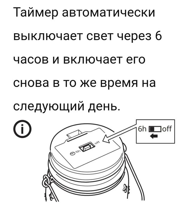 Лампа светодиодная Solvinden IKEA