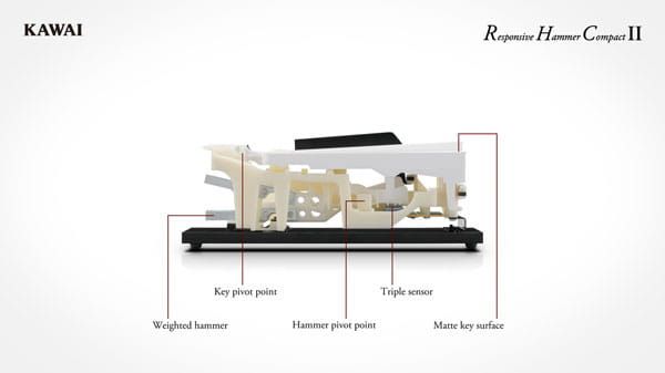 Kawai ES520 W – przenośne pianino cyfrowe białe