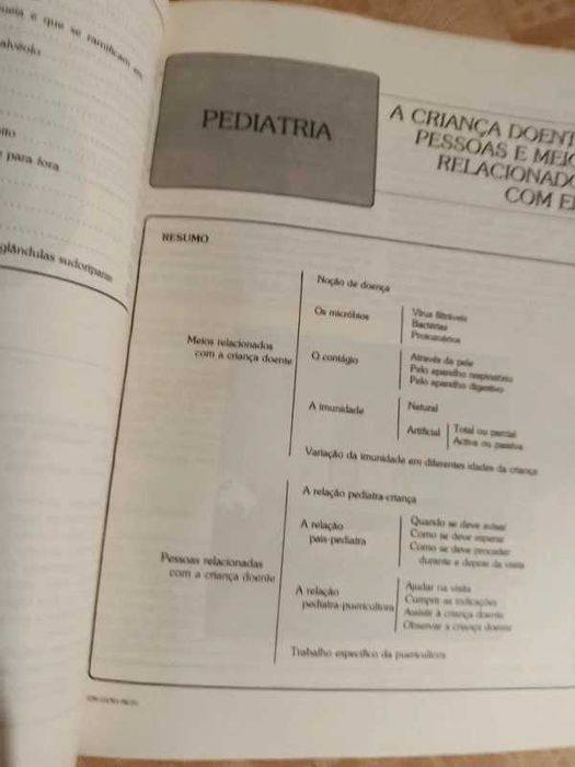 Puericultura, como prevenir e tratar doenças infantis
