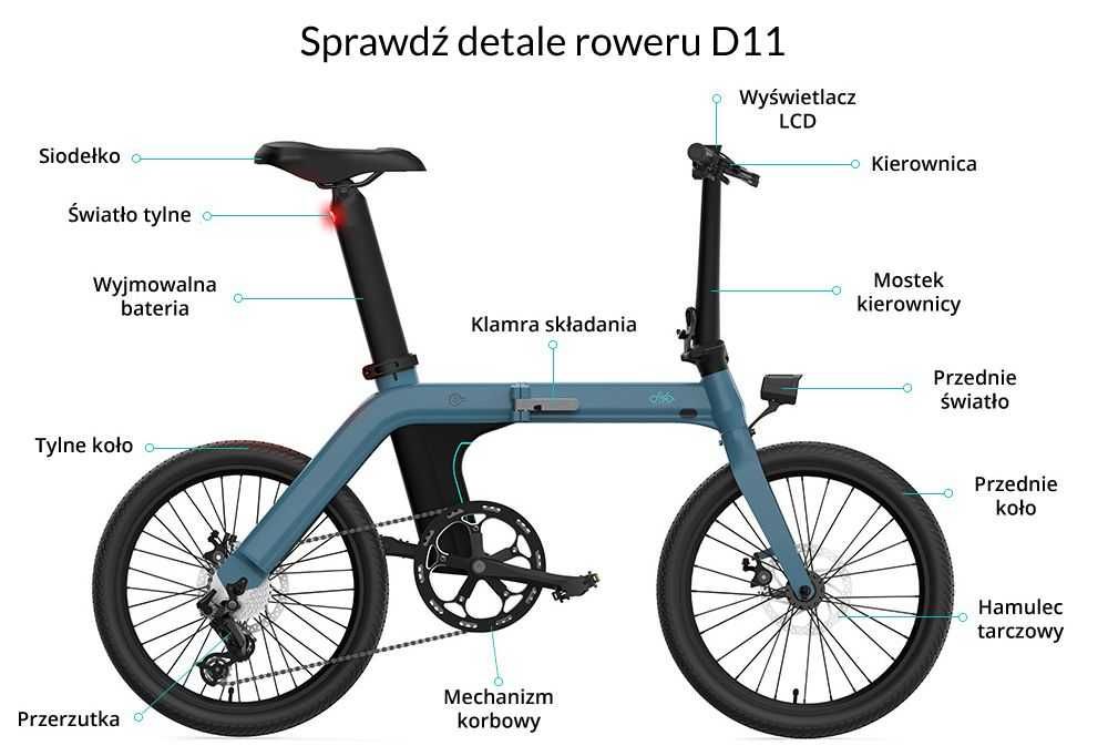 FIIDO D11 składany rower elektryczny 36V 11,6AH 250W 17,5kg 100km