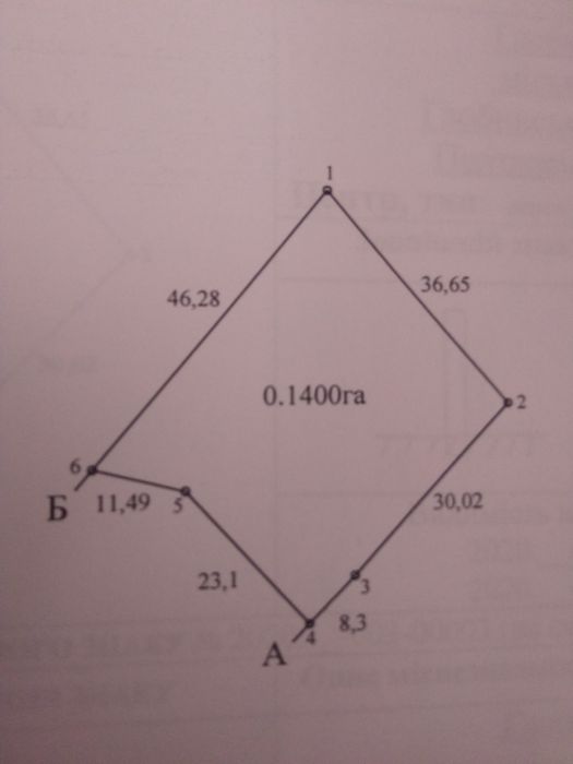 Земельна ділянка під будівництво