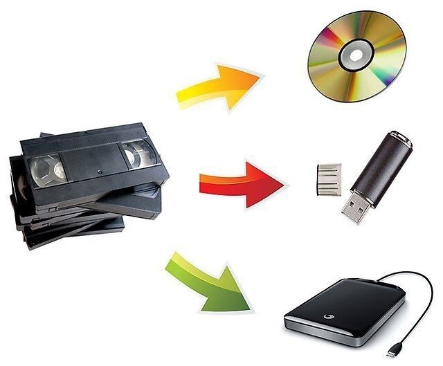 Оцифровка видеокассет VHS,S-VHS,VHS-C -45грн.час