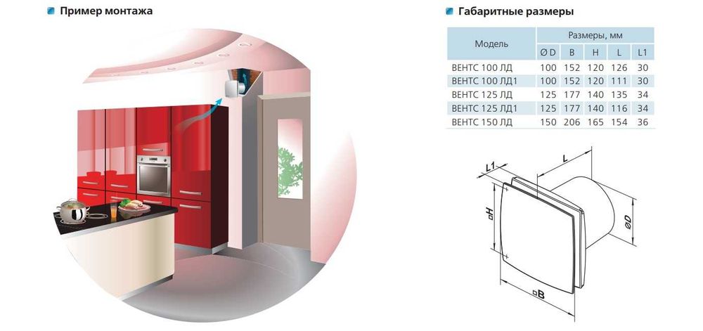 Вентилятор осьовий ВЕНТС 100 ЛД Чорний Графіт Дизайн на підшипниках