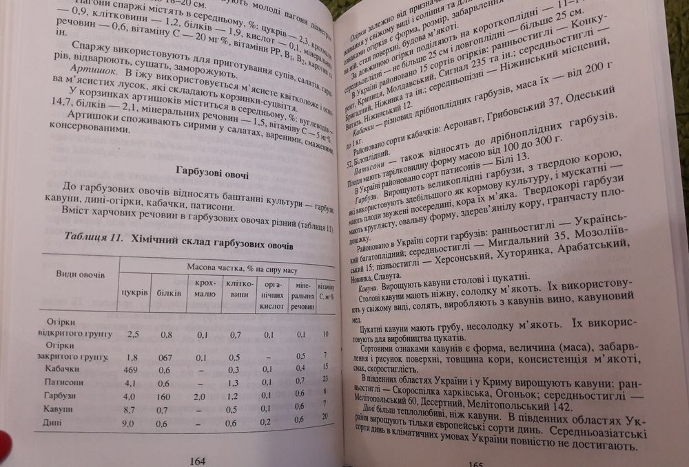 Товарознавство продовольчих товарів