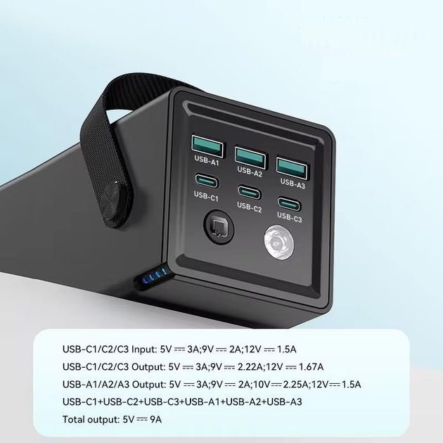 Павербанк Rocoren 50000mAh 67.5W