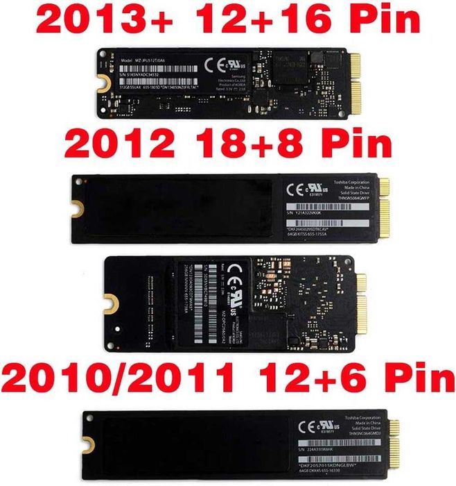 Adapter SATA do SSD Mac Pro Retina 7+17 8+18 pinów (rok 2012) - NOWY