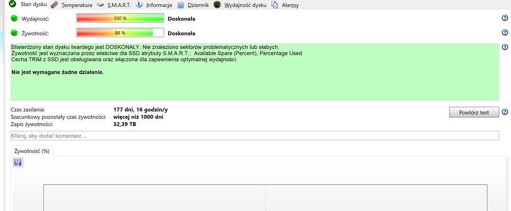 Corsair MP400 Nvme PCIe M.2 NVME