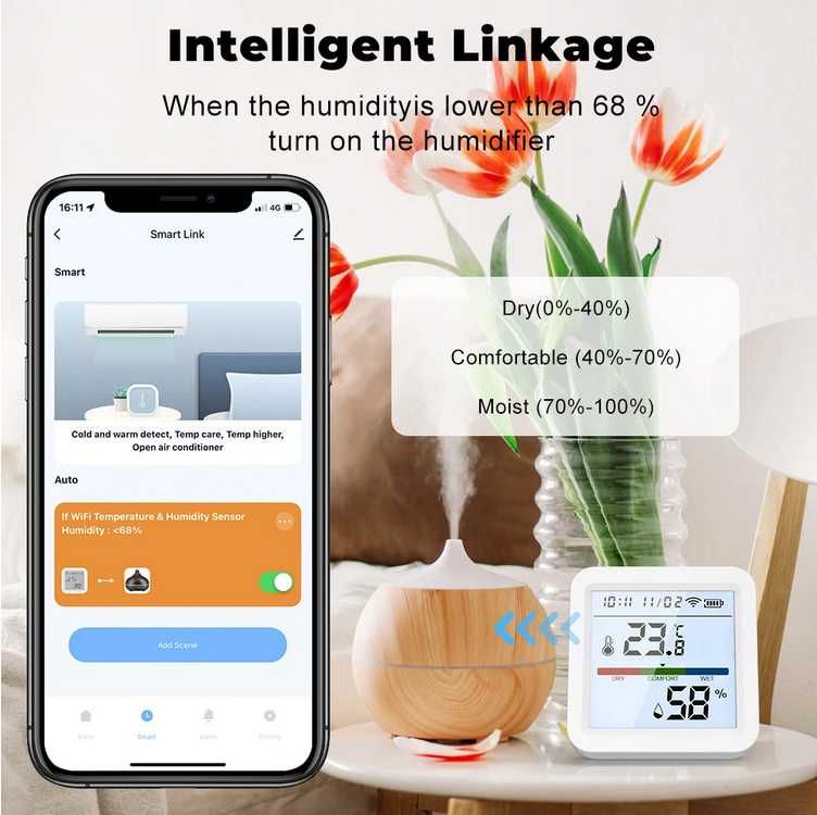 Розумний Wi-Fi термометр гідрометр Tuya SmartLife для розумного дому