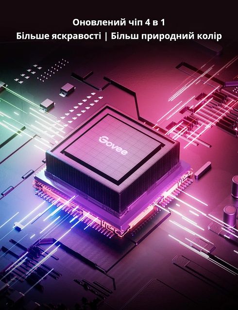 Світлодіодна стрічка 20 м Govee RGBIC LED Strip Light Інтелектуальна