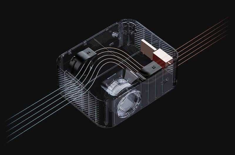 Проектор Xiaomi WanBo X1 Екран ТВ Фільми
