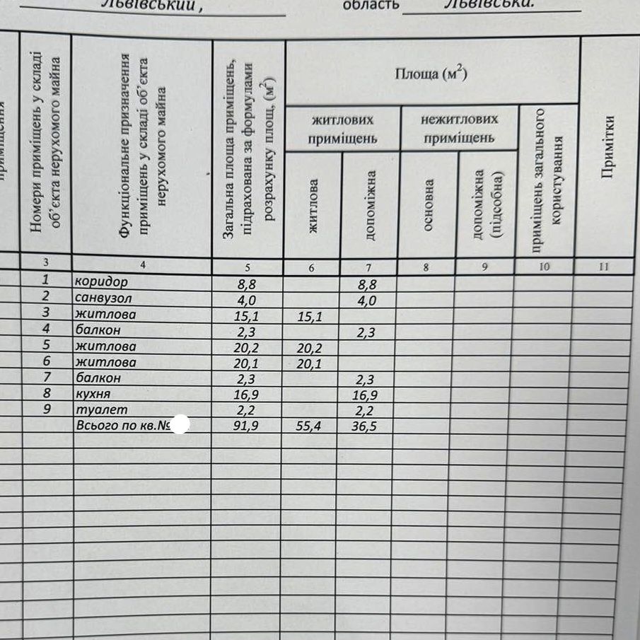 Продаж 3кімн.кв.вул.Львівська,Брюховичі ,ЖК ҐРІНВУД-2