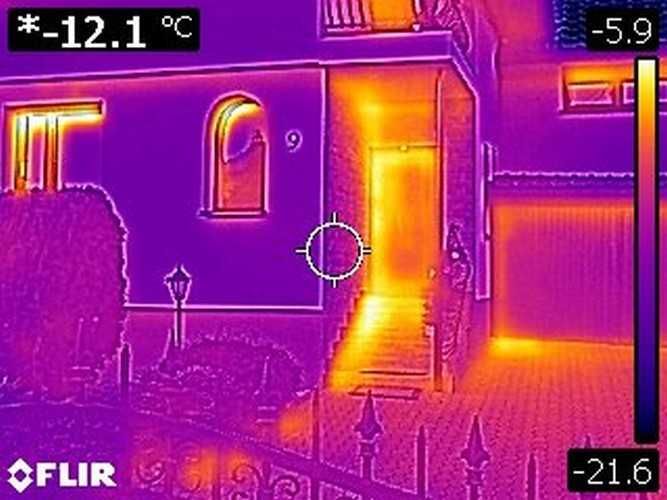 Termowizja Oświęcim