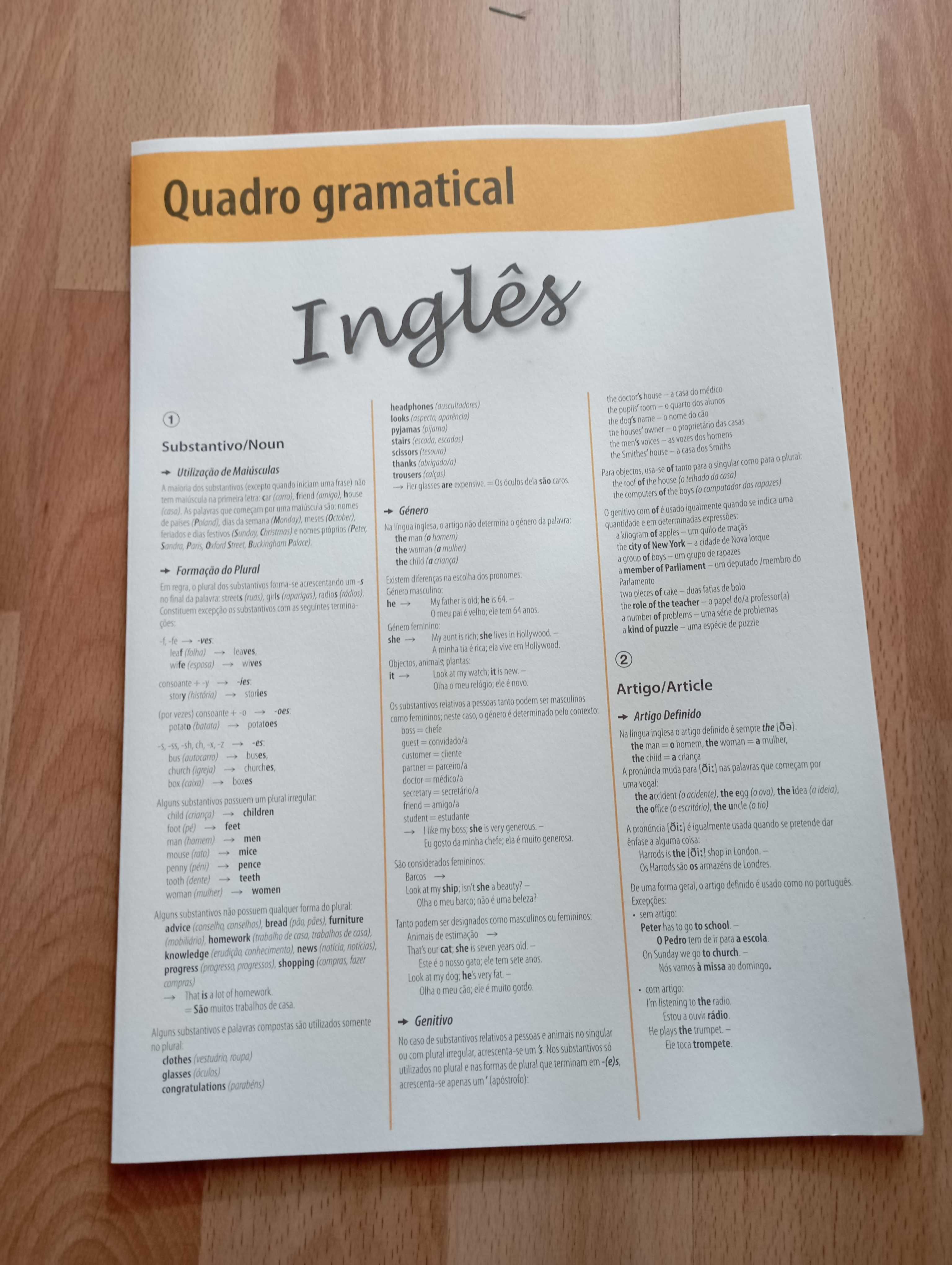 Curso intensivo de Inglês em CD