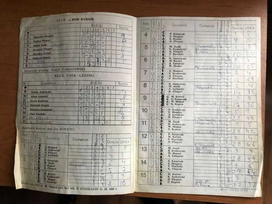 Program żużlowy DMP Unia Leszno - Row Rybnik [Leszno, 1991r.]
