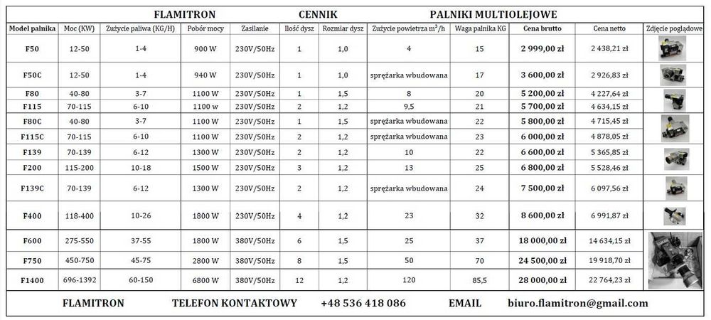 Bairan Palnik multi. na olej przepr. BW75T 450-750KW FLAMITRON F750