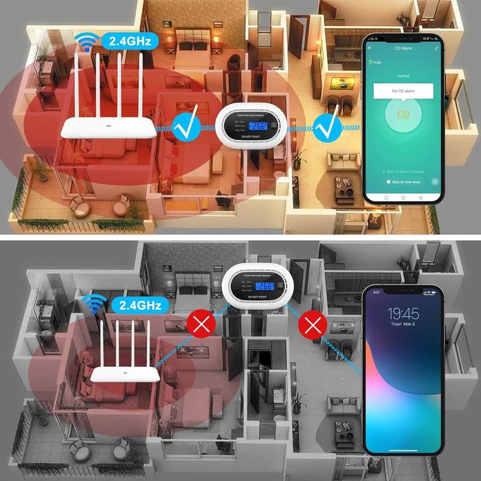 XINDUM Czujnik Tlenku Węgla – z Wi-Fi, 10 lat baterii, ekran LCD