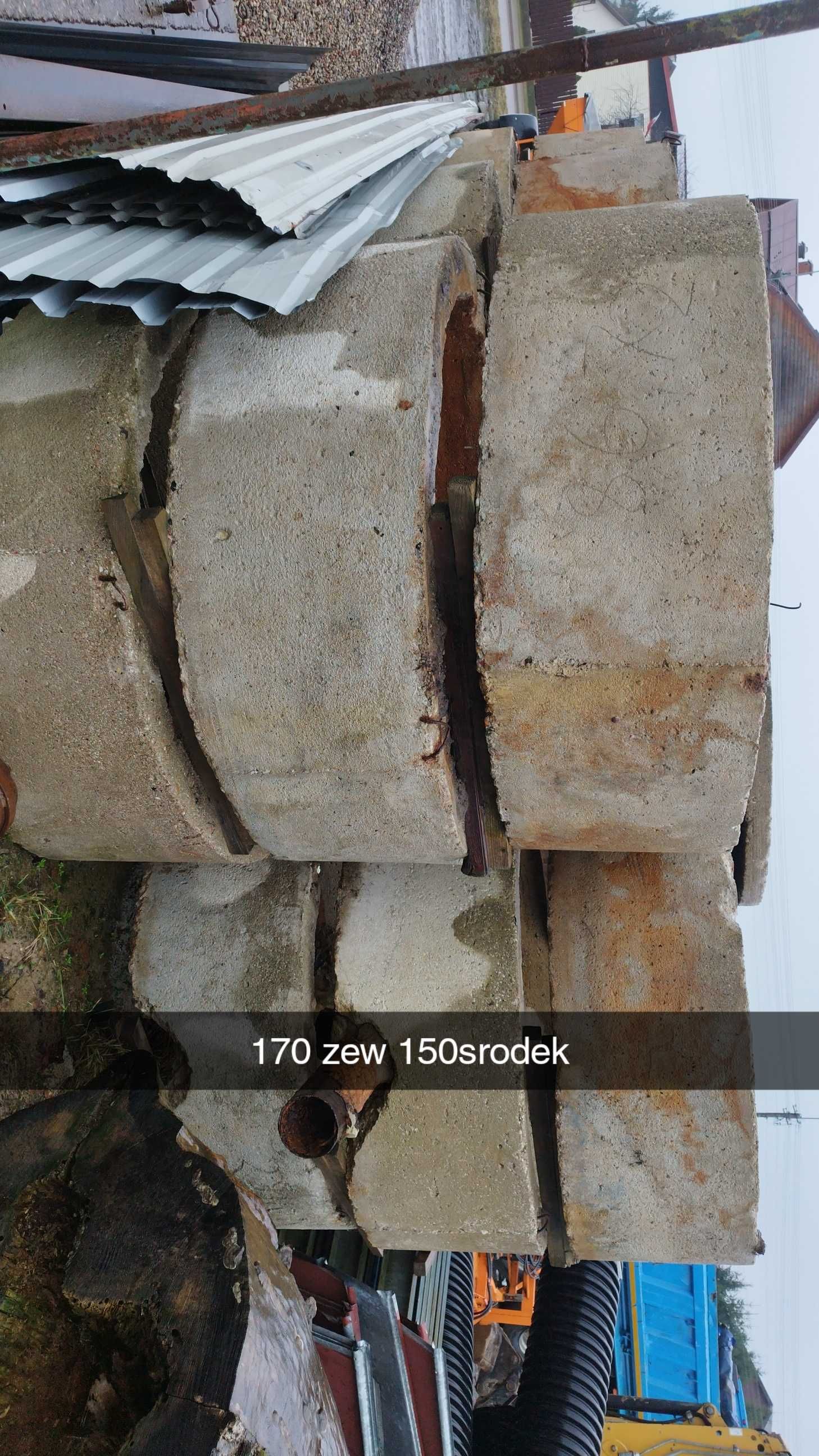 Kręgi przepustowe betonowe i nie tylko
