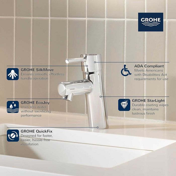 Grohe Concetto 3420700 новий Змішувач для умивальника +донний клапан