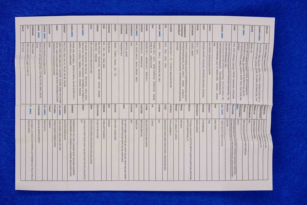 Comando de garagem universal multi frequencia 280Mhz-868Mhz