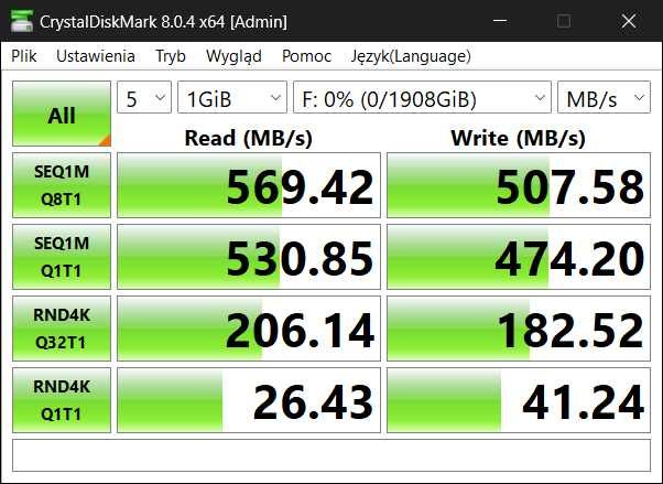 Dysk SSD 2TB PUSKILL 2,5" SATAIII 550/500 Mbps