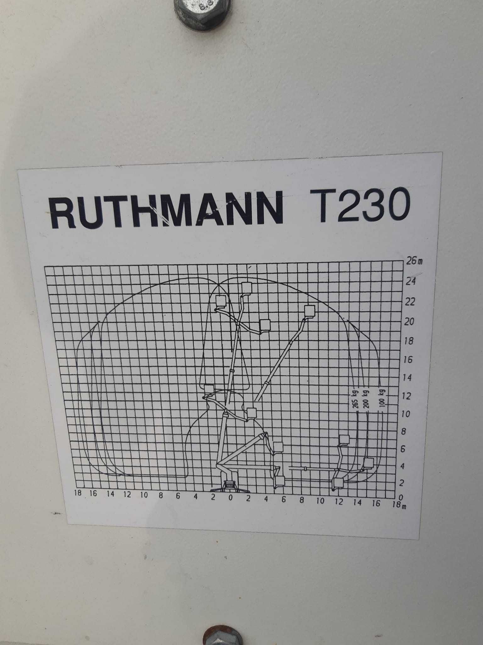 Star 266 MAN Podnośnik zwyżka Ruthmann T230 25m kosz wumag bumar