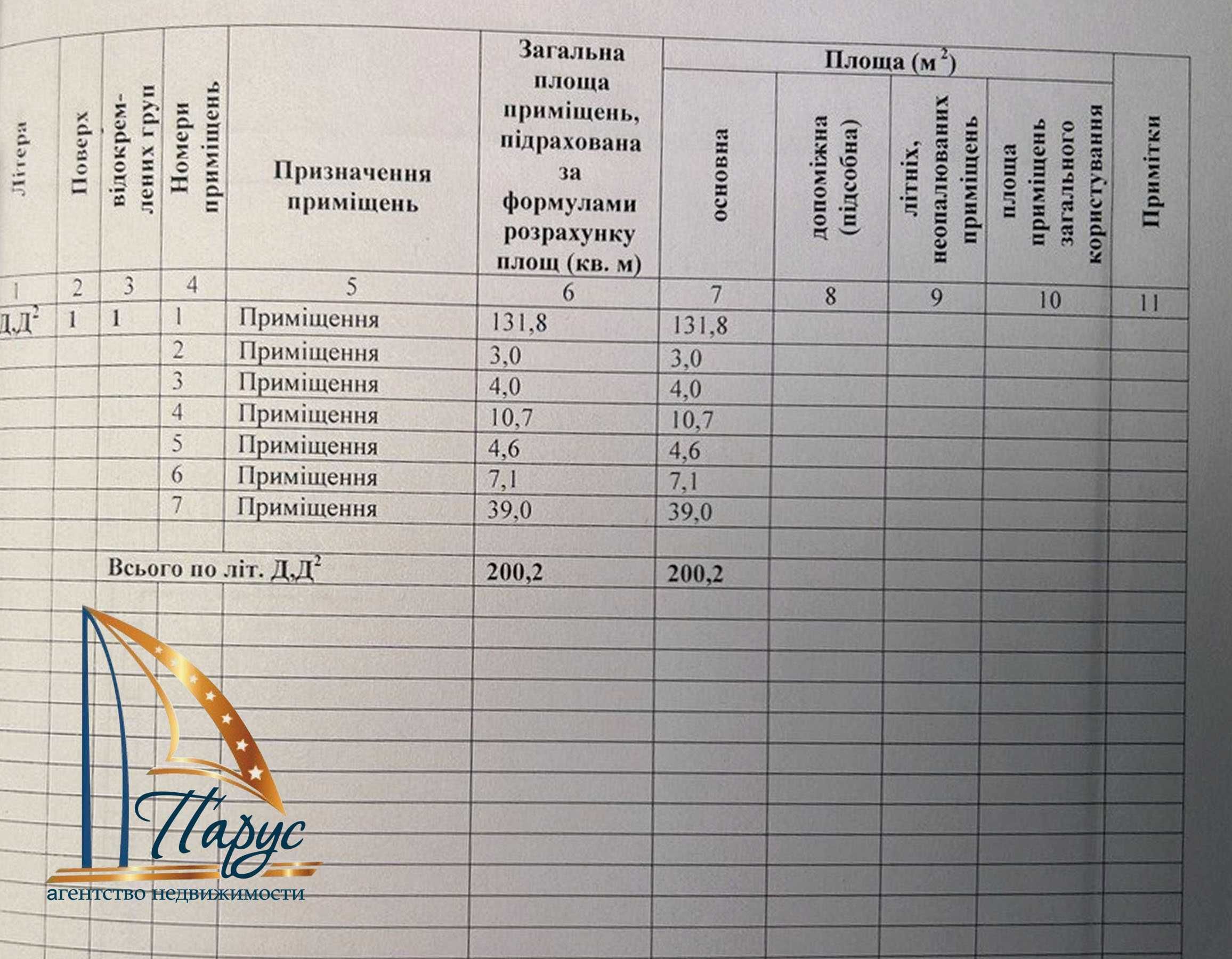 Приміщення під СТО, склад на Космічній