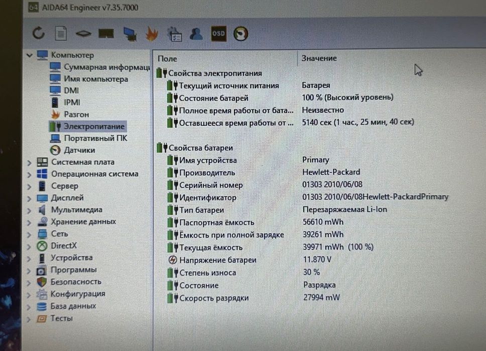 Ноутбук Hp ProBook 6450b 14’’ i5-M520 8GB ОЗУ/ 250GB HDD (r2014)