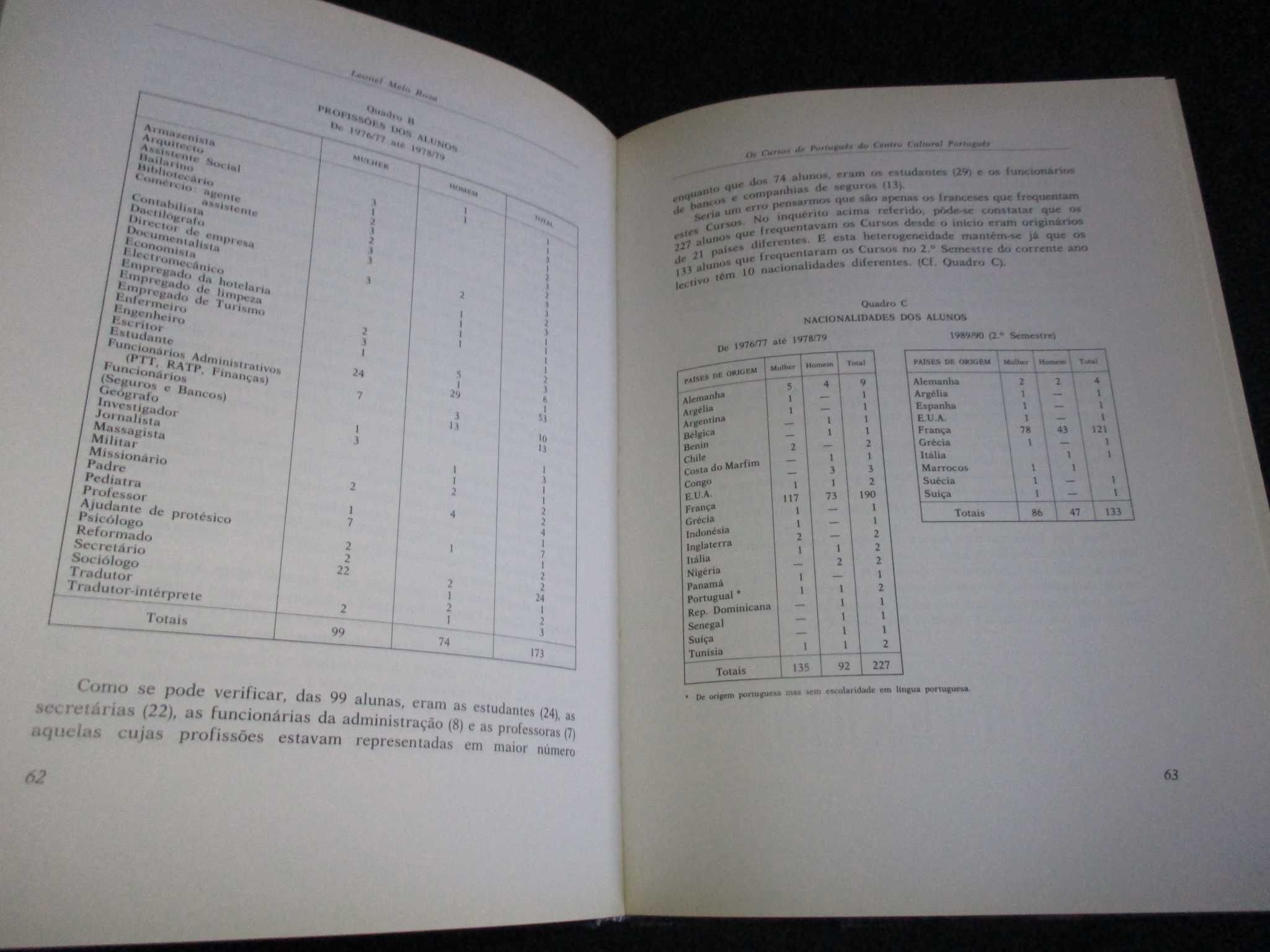 Livro Arquivos do Centro Cultural Português XXVII