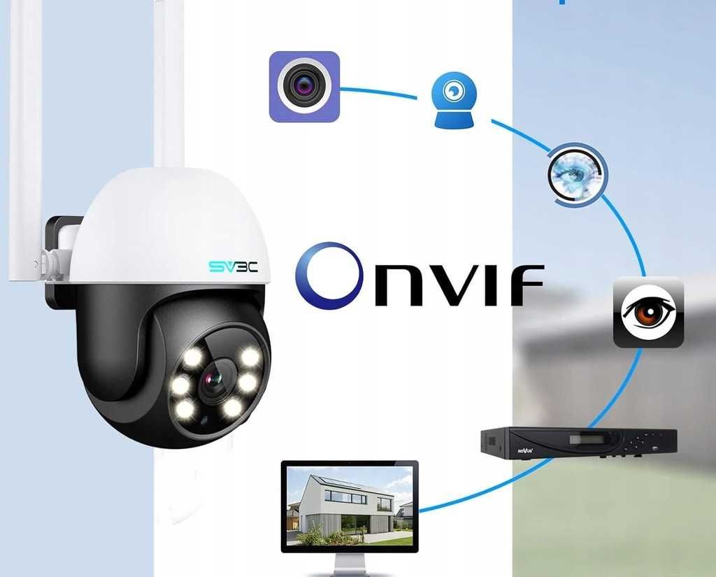 2x Zewnętrzna Kamera IP SV3C C13 PTZ 1080P Wi-Fi 2-kierunkowe