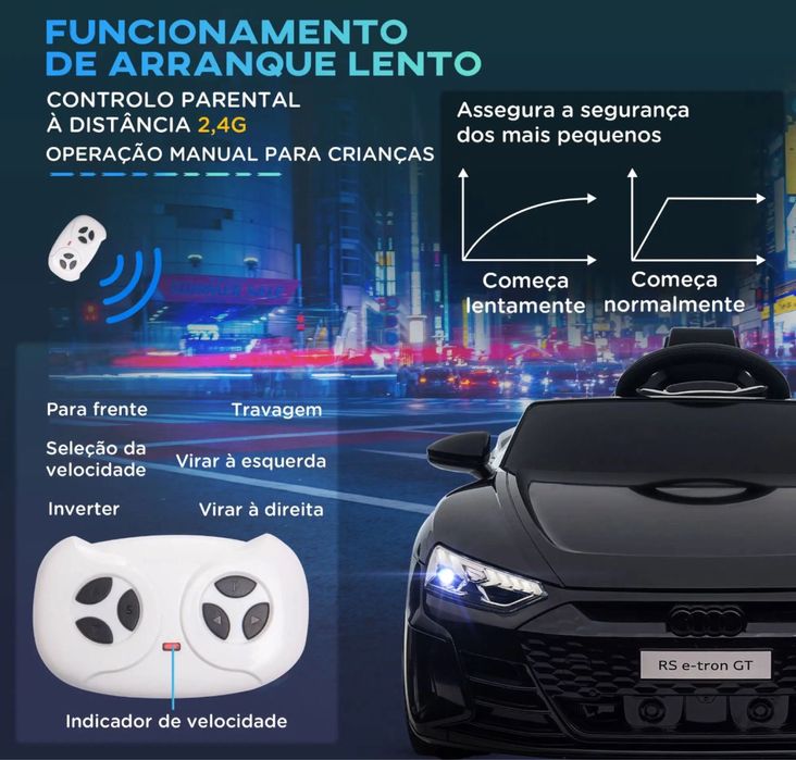 Carro elétrico AUDI RS