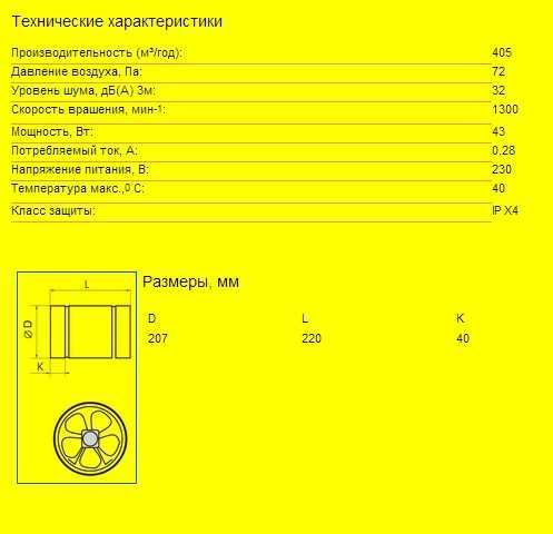 Вентилятор канальний осьовий Домовент ВКОМц 200, 405 м3/год