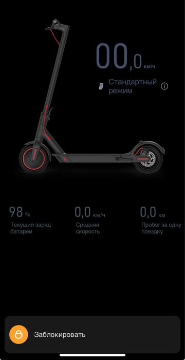 Електросамокат xiaomi pro