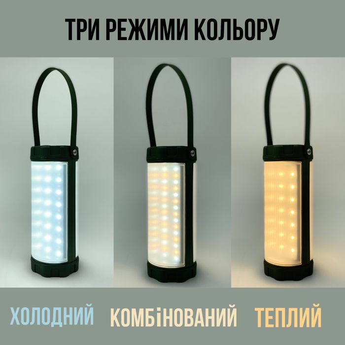 Ліхтар-лампа портативна Glocusent IP68