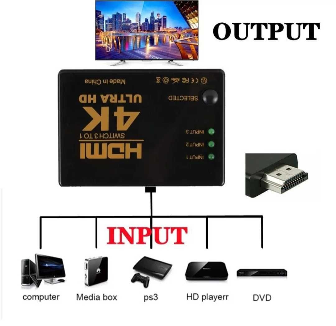 HDMI 4K switch разветвитель 3×1