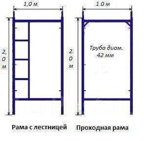 Фасадні. Риштування будівельні. Вишки тури. Строительные леса. Продажа