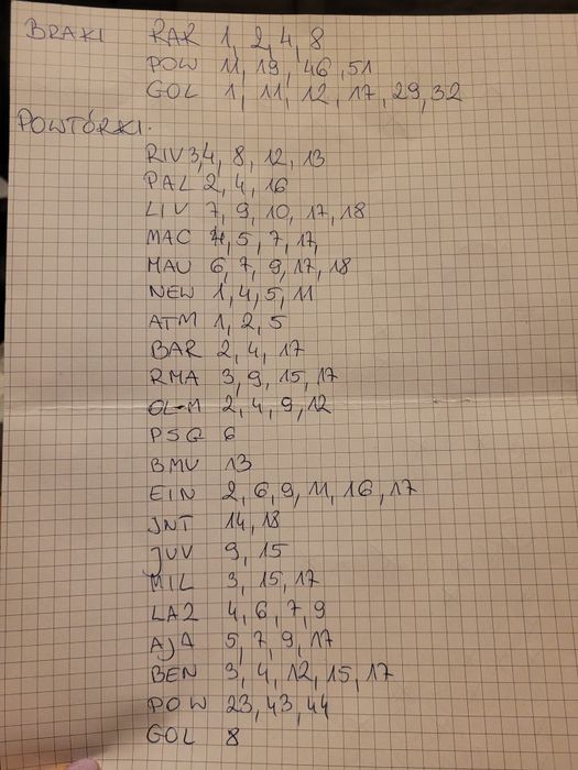 Karty piłkarskie fifa 365 rok 2024